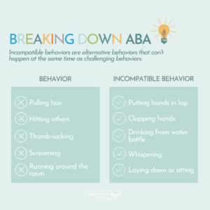 breaking down aba with incompatible behaviors
